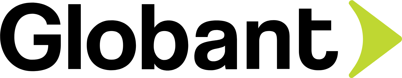 Globant